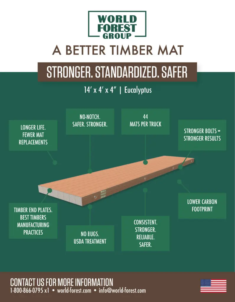 WFG Brochure 14x4x4 Eucalyptus Timber Mats